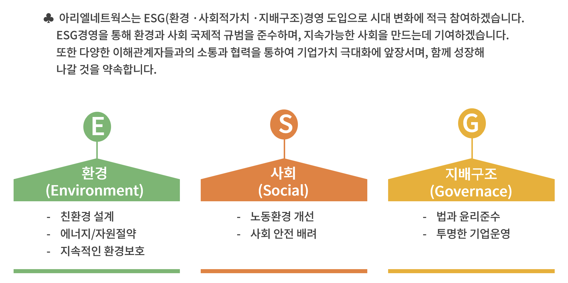 지속가능 경영 지속가능 경영